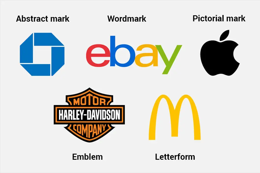types of logo, logo designs, abstract mark, wordmark, pictorial mark, emblem, letterform, custom logo designs, logo design types,