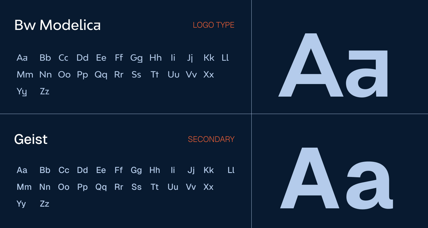 Corporate construction visual identity systemCorporate construction visual identity system
